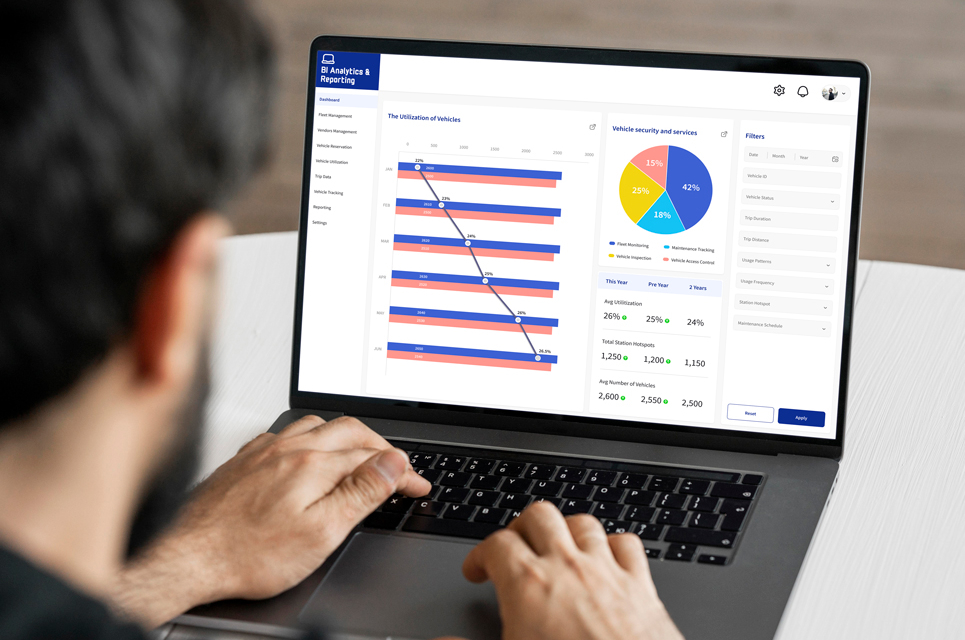 Implementation of Data Warehouse with Data Engineering Service for Car Sharing Platform