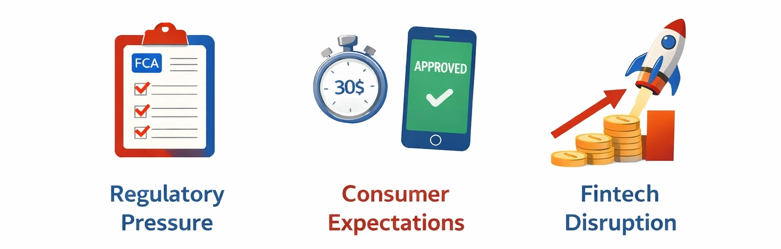 The Perfect Storm Forcing Change in UK Lending