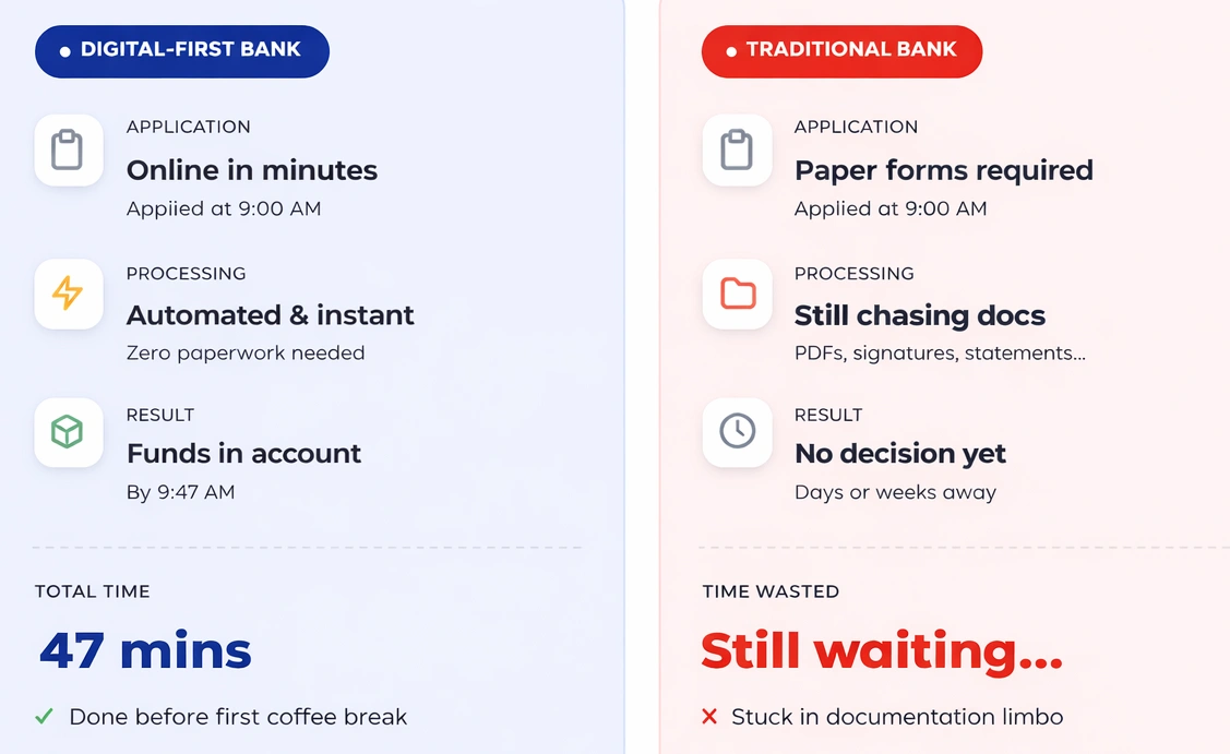 The 47-Minute Gap Illustration