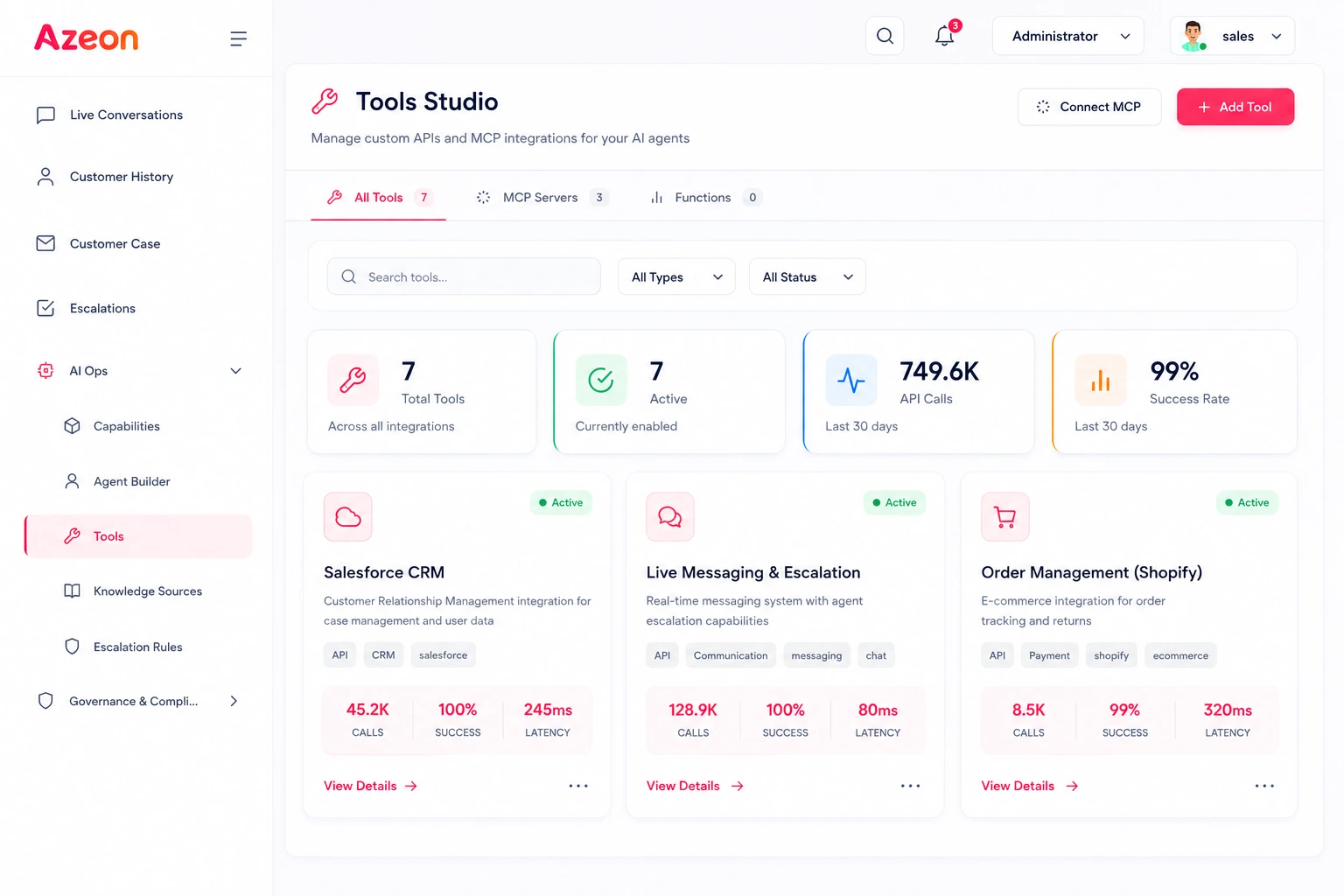 AI Ops for Intelligent Customer Support Execution AI Ops for Intelligent Customer Support Execution