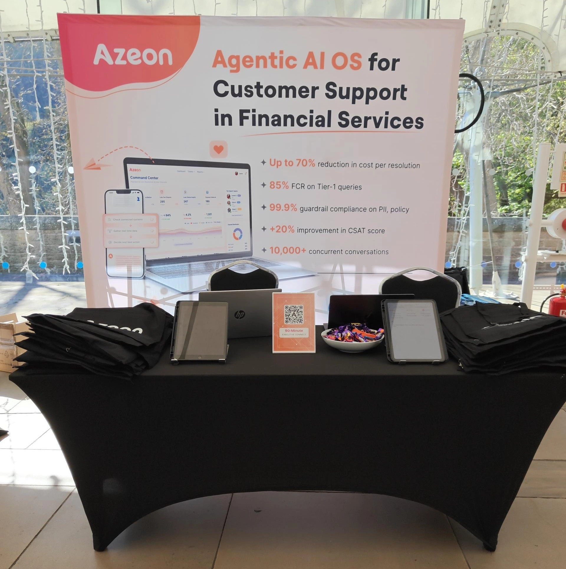 FS Technology Summit Azeon