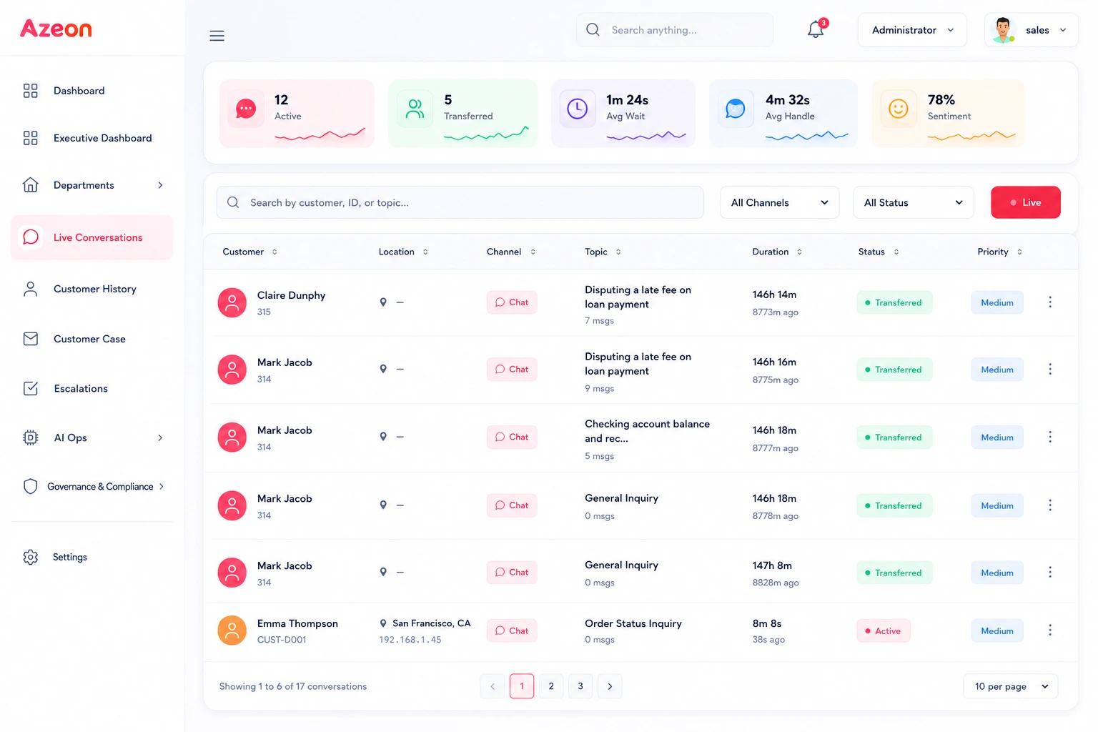 Live Conversations Across Every Customer Channel Dashboard UI with left navigation and a main panel showing live conversations: customer, location, channel, topic, duration, status, and priority columns.