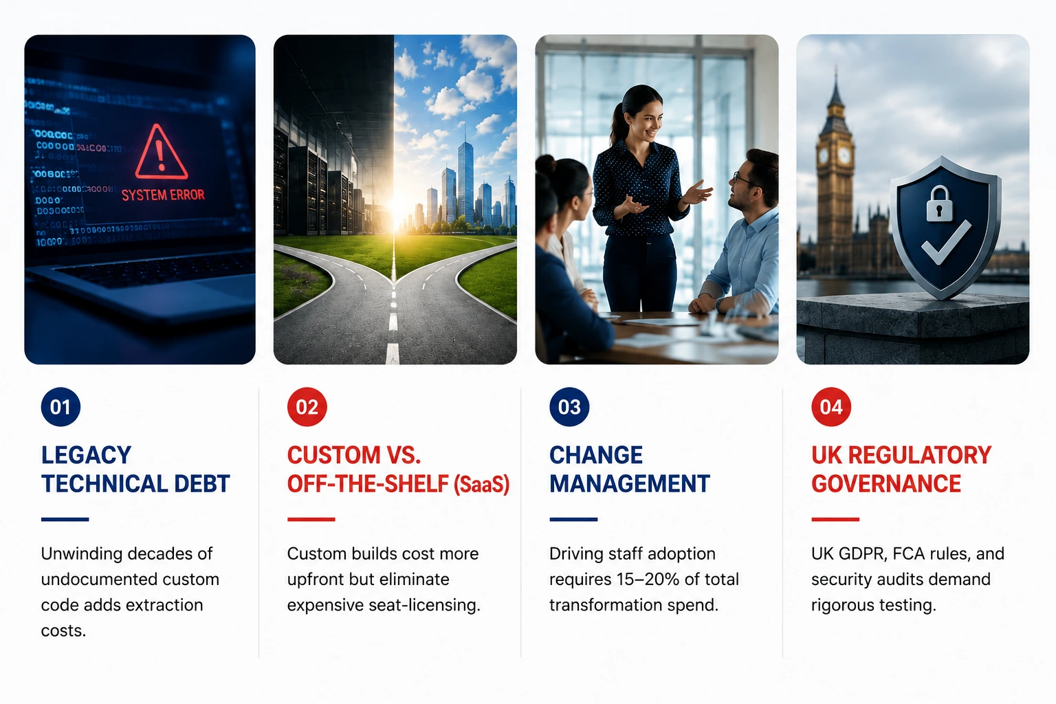 Key Structural Factors That Drive Transformation Costs